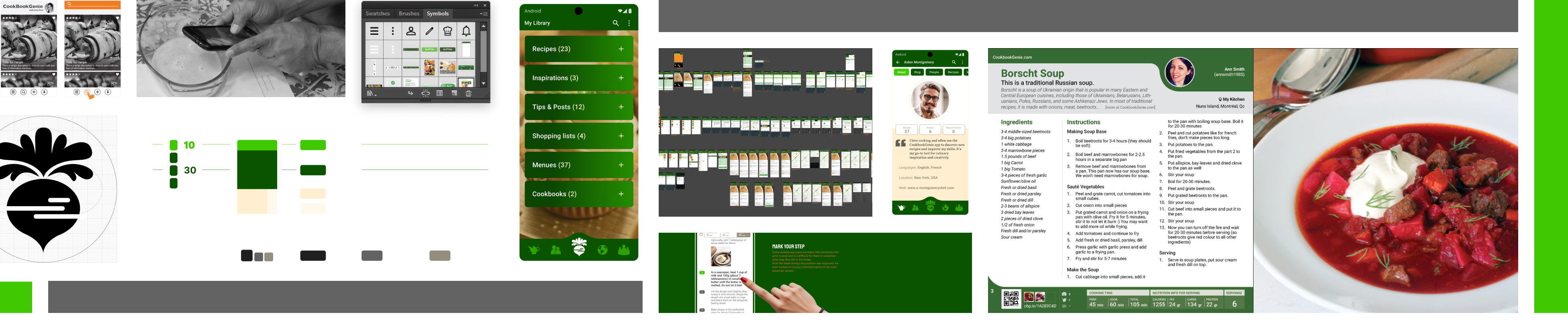 Cookbook-Genie planning and workshop session