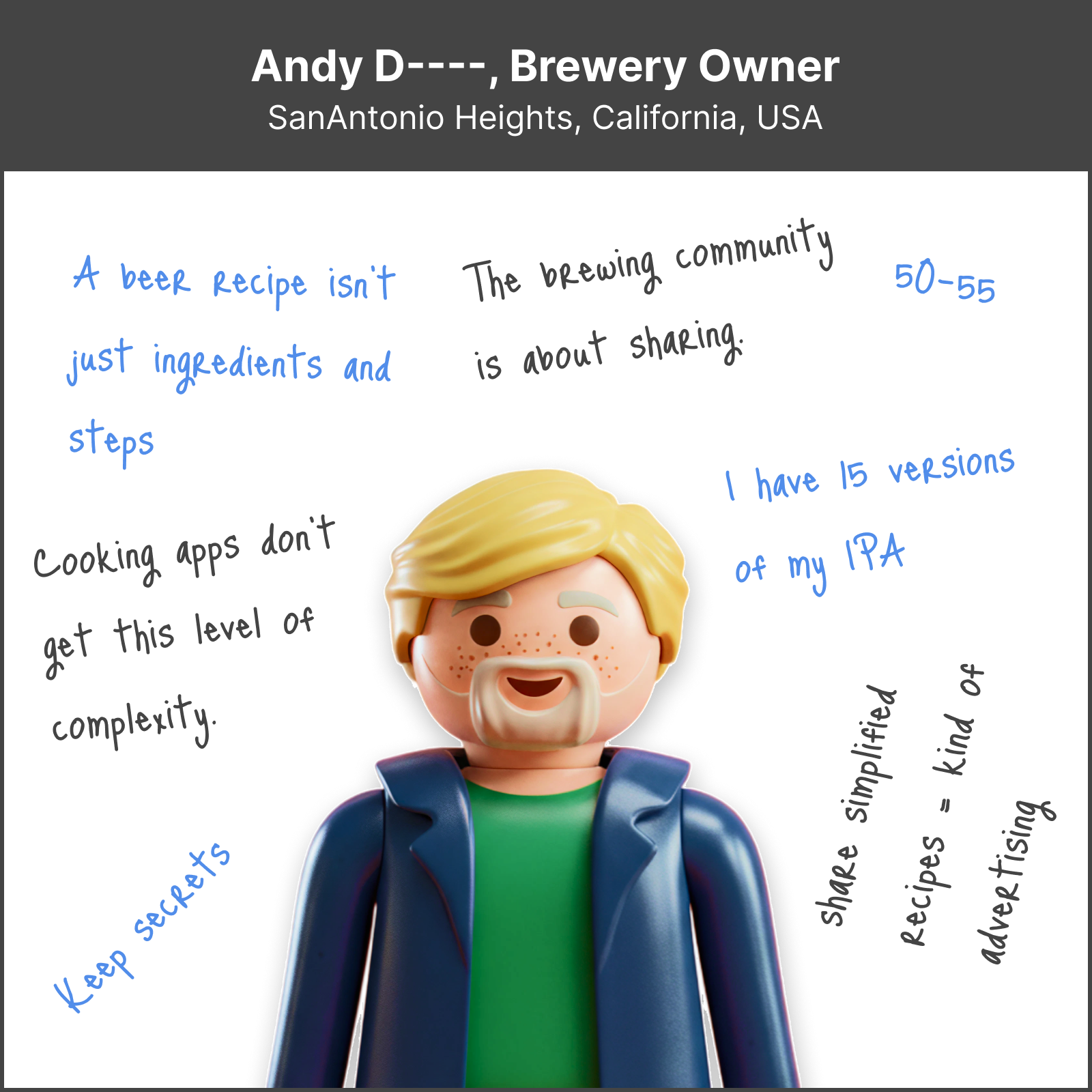 Persona 2 for Cookbook-Genie