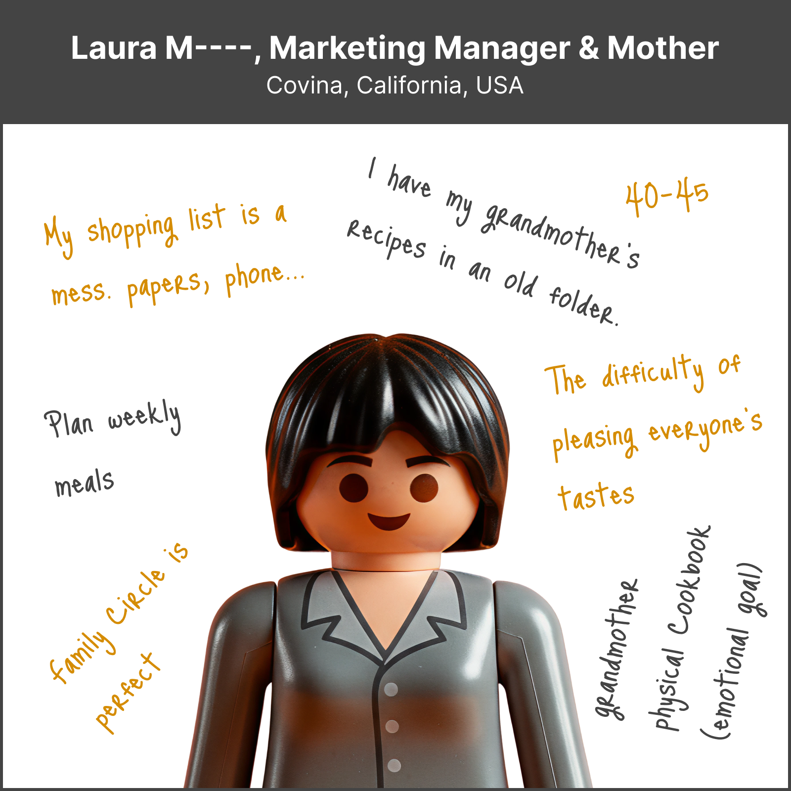 Persona 3 for Cookbook-Genie